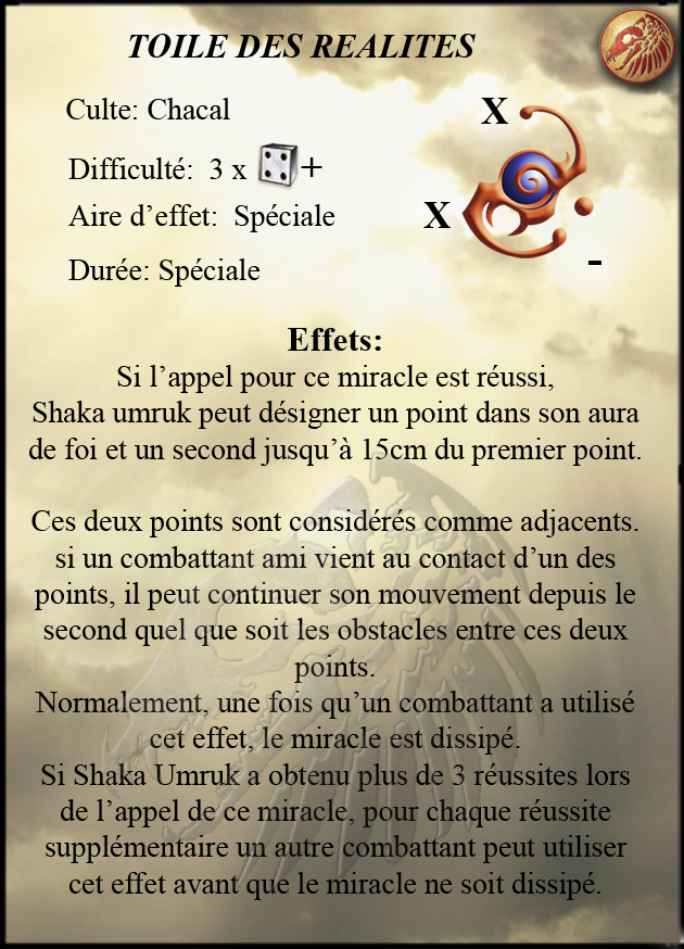 Toile des Réalités